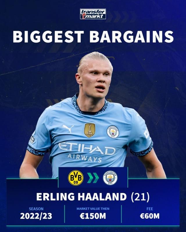 世体：巴萨球员首次踏上新诺坎普的草坪，进行训练并合影留念（世体：巴萨将士首度踏上新诺坎普草皮，开展训练并合影纪念）